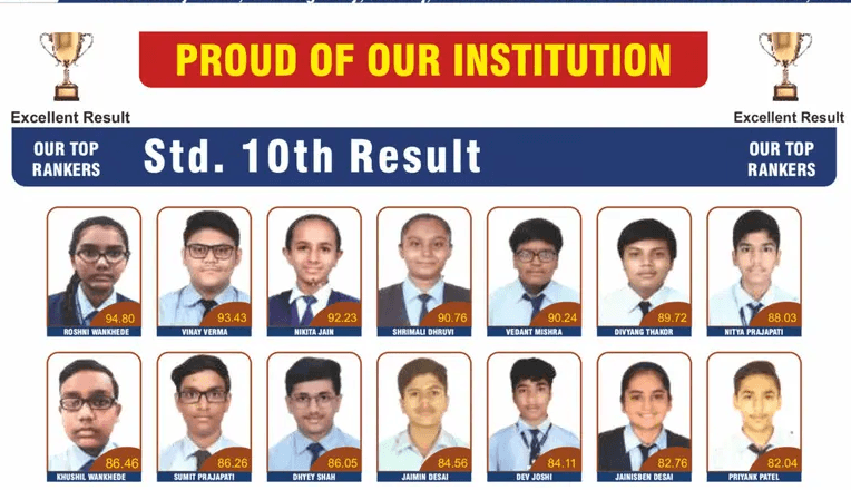 Outstanding Academic Excellence